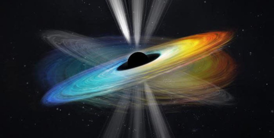 структура чорної діри в центрі галактики M87