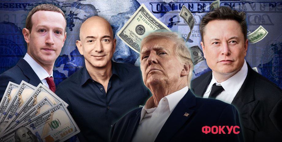 Маск, Цукерберг та Безос, мита Трампа мільярдери, мита Трампа акції, мита Трампа ринки, мита Трампа і Маск, мита Трампа рейтинг