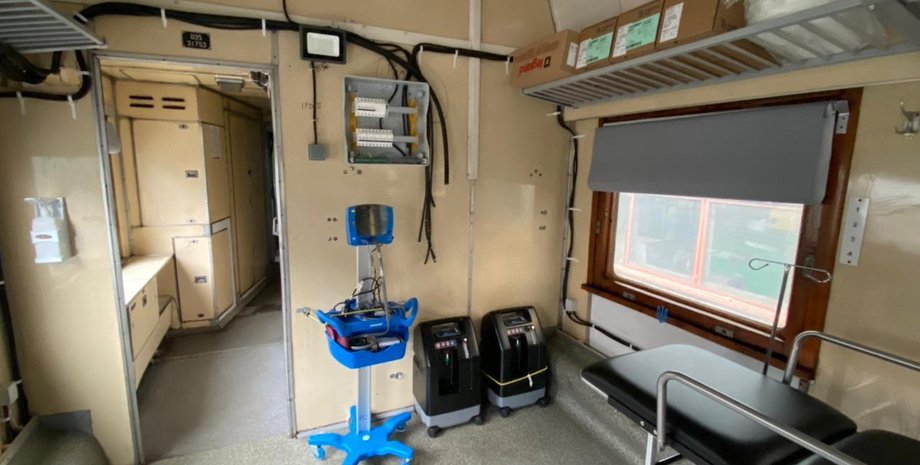 медицинские поезд, поезд-госпиталь, поезд-мини-госпиталь, эвакуационный поезд