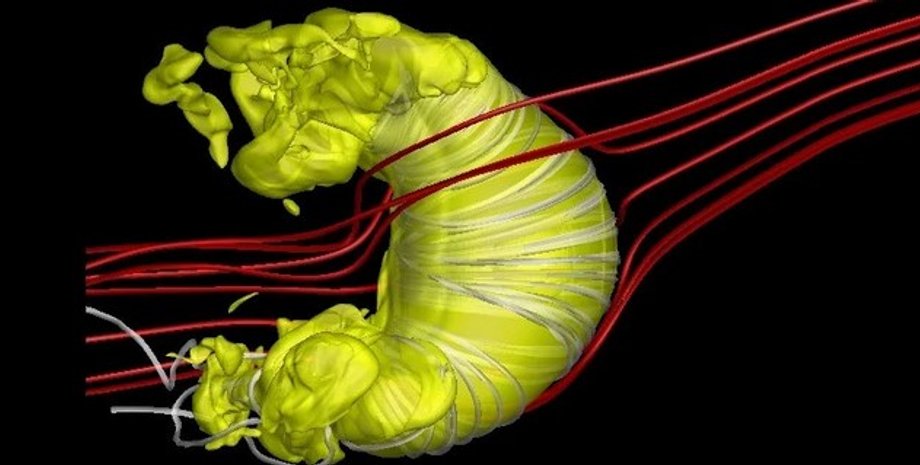 Геліосфера, форма, круасан