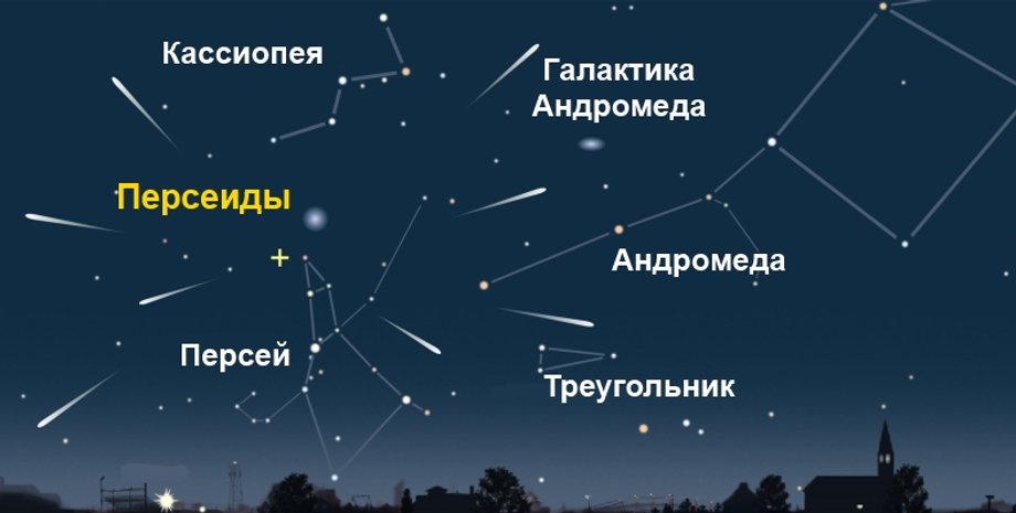 Иллюстрация: V-kosmose.com