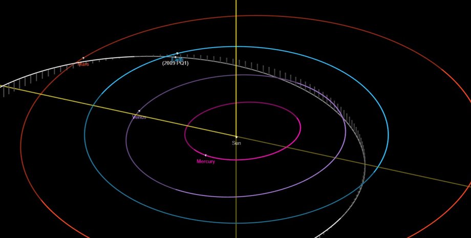 Иллюстрация: NASA