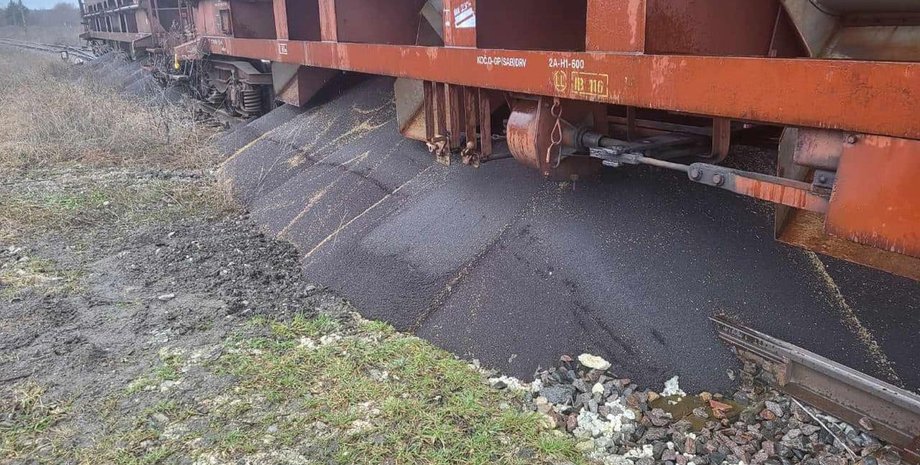 рапс, пути, зерновоз, поезд