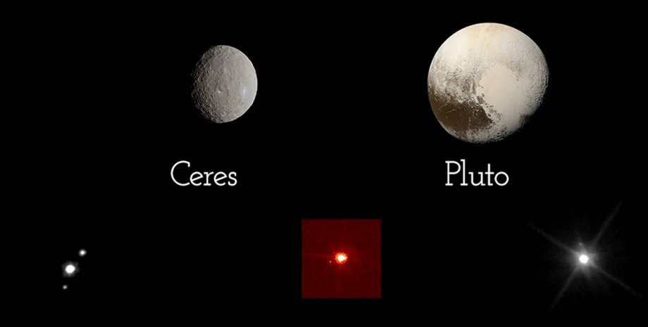 Карликовая планета