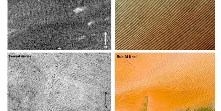 Титан пісок дюни