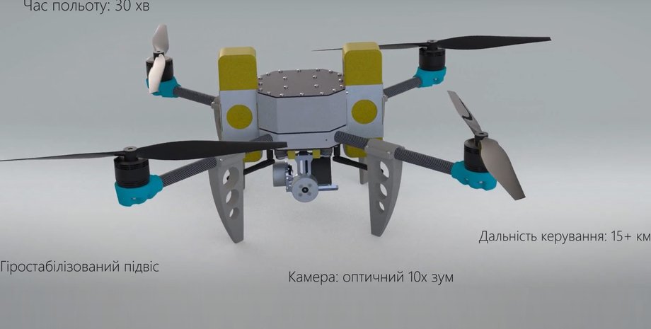 U-Eye, Valkyrie, дрон