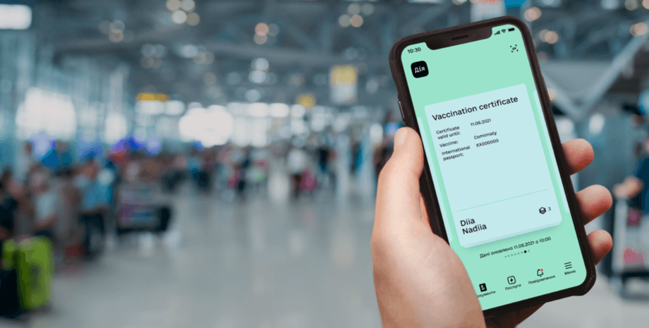 сертификат, вакцинация, COVID-сертификат