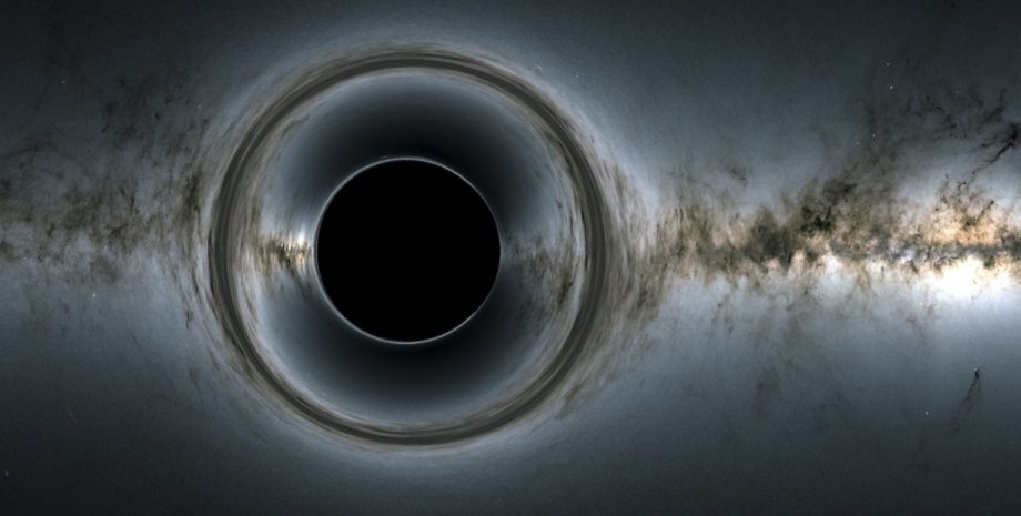 черные дыры, темная материя, Вселенная, Большой взрыв