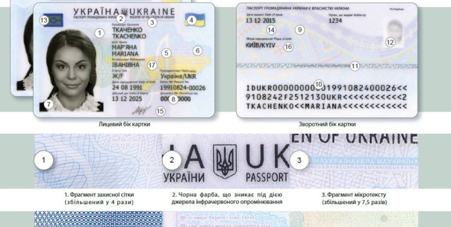 Образец нового украинского паспорта / Фото: facebook.com/arsen.avakov.1