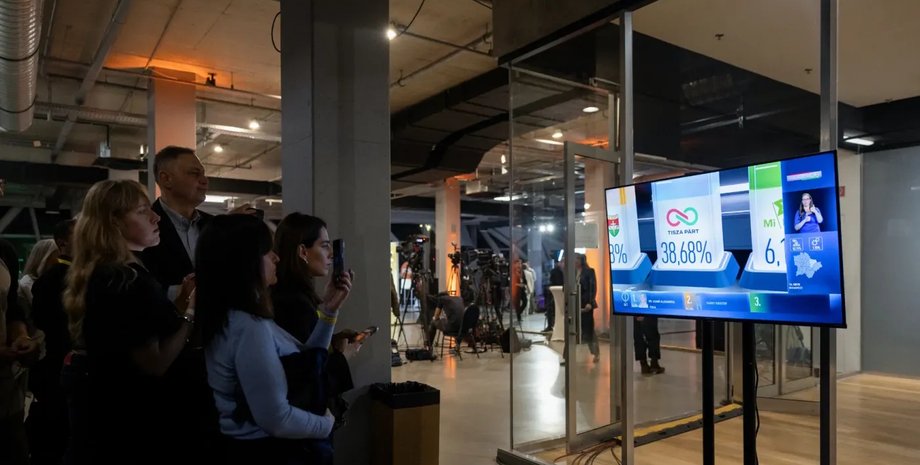 выборы в Венгрии