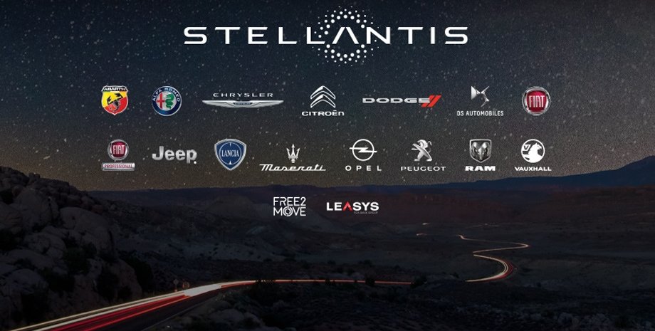 Fiat Chrysler Automobiles, PSA Group, марки автомобилей