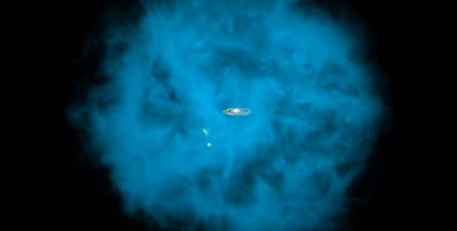 Млечный Путь