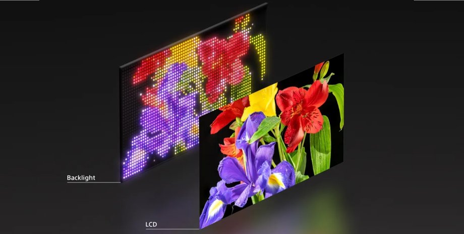 New RGB LED от Sony