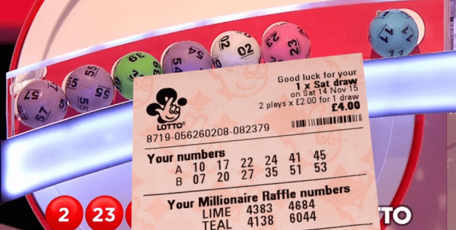 лотерейний білет, лотерея, квиток, розіграш, виграш, щасливий білет