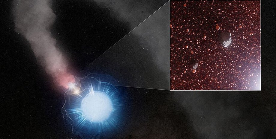 космическая пыль космическая пыль
