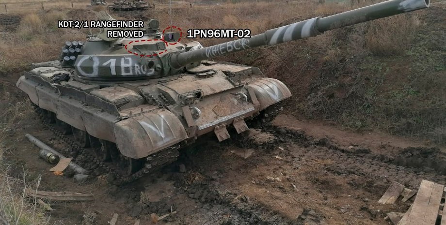 модернізація т-62м