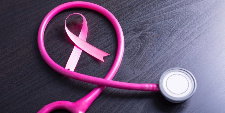 Символ рака молочной железы женское здоровье, рак, онкология