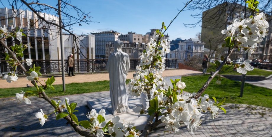 Погода в Україні, Погода на тиждень, яка буде погода, прогноз погоди, тепло Україна