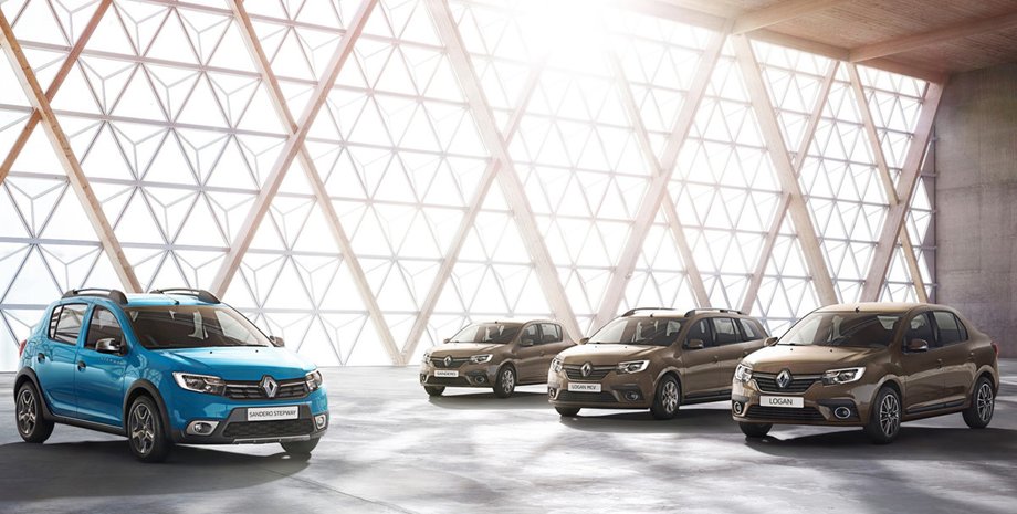 бюджетные авто, дешевые авто, новые авто, продажи новых авто, б/у авто