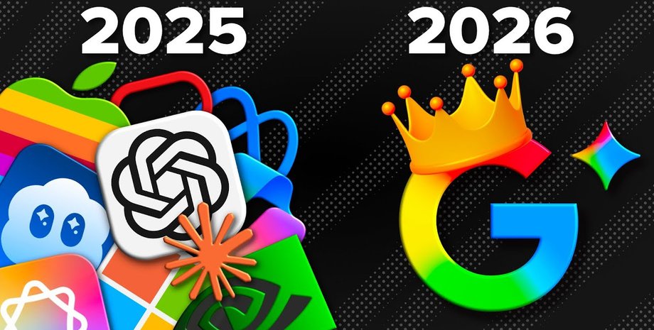 лучшие чат-боты 2025 2026 ии