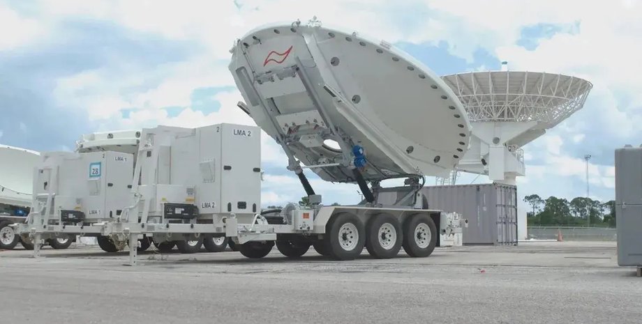 Meadowlands, L3Harris, система РЕБ