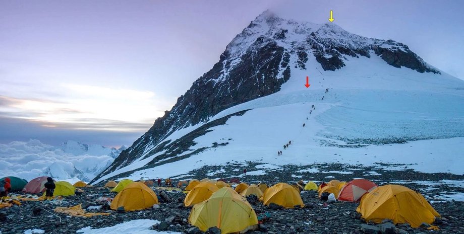 ледник, Эверест