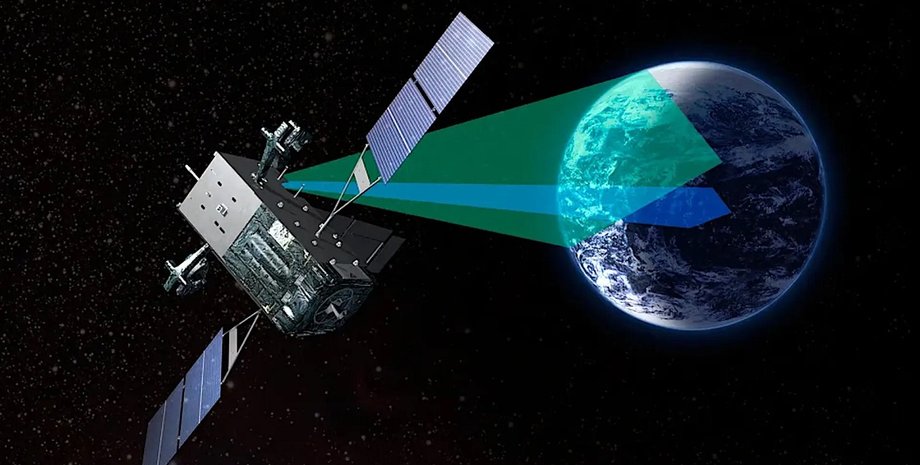 спутник, спутники раннего предупреждения, SBIRS