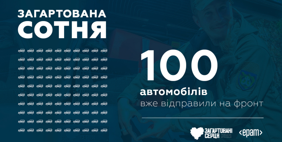 La compañía de TI asignó 30 millones de hryvnias a la iniciativa, y los voluntar...
