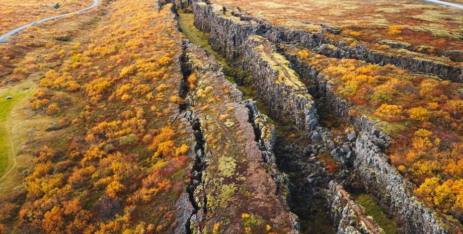 серединно-океанічний хребет, ланцюг серединно-океанічних хребтів