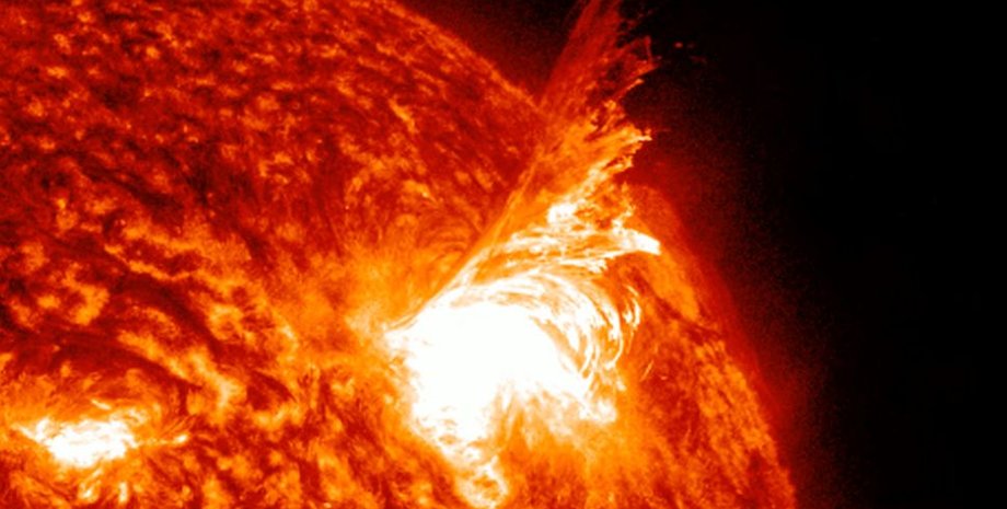 плазма Сонце