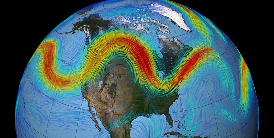полярный струйный поток, полярные течения
