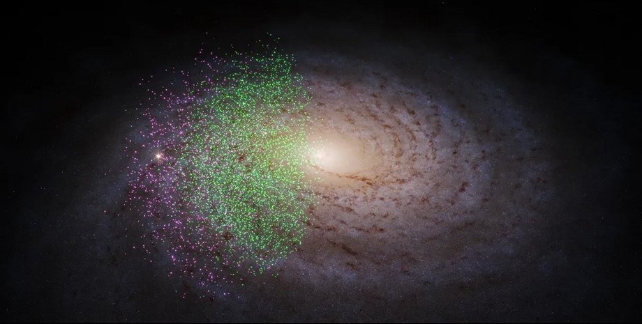 Чумацький Шлях