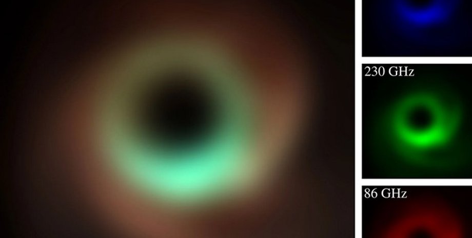 чорна діра М87