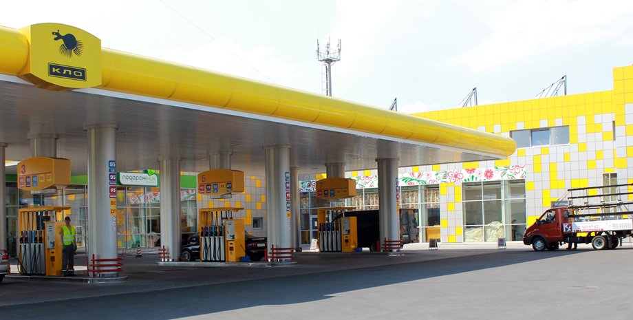 регулирование цен на заправках