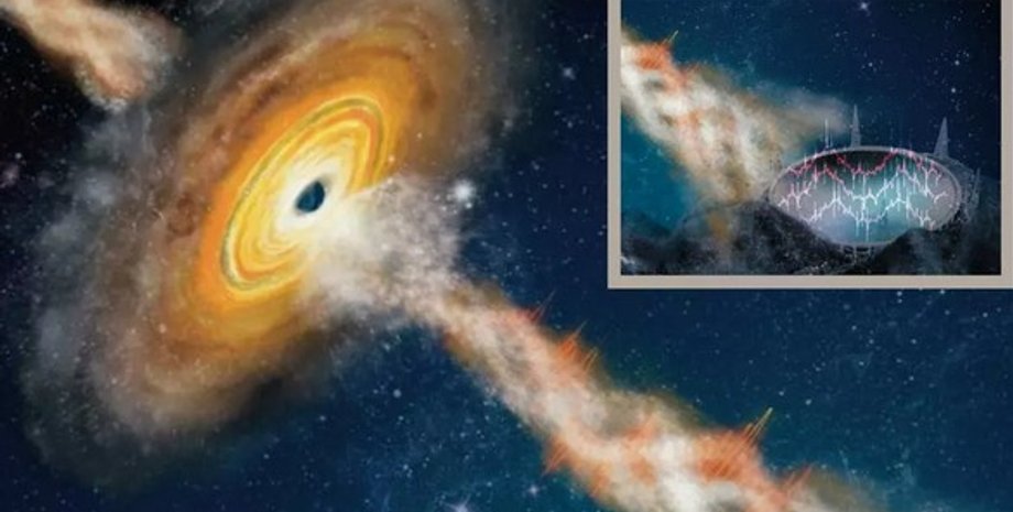 черная дыра, радиотелескоп FAST