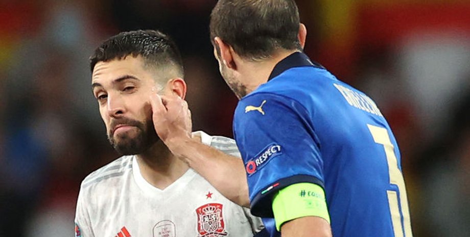 Джорджо Кьеллини, Жорди Альба, Евро-2020