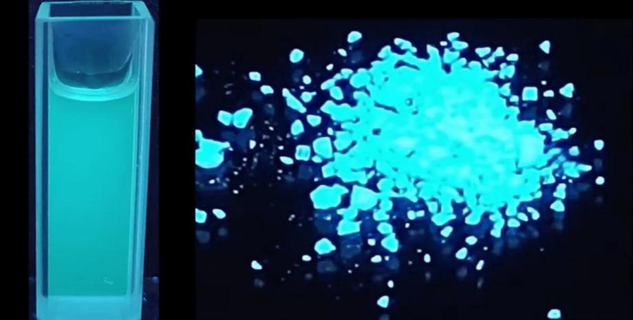 флуоресцентні молекули