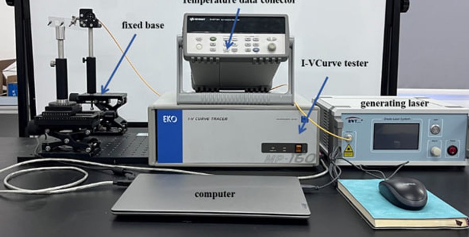 Модуль фотоелектричного-термоелектричного генератора PV-TEG