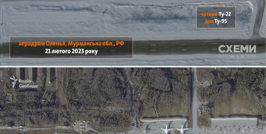 стратегическая авиация рф