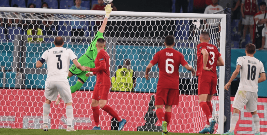 Сборная Италии, сборная Турции, Евро-2020