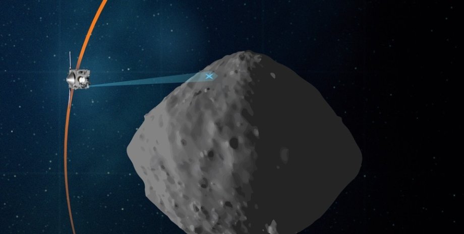 астероид, Бенну, NASA, OSIRIS-REx, космический аппарат
