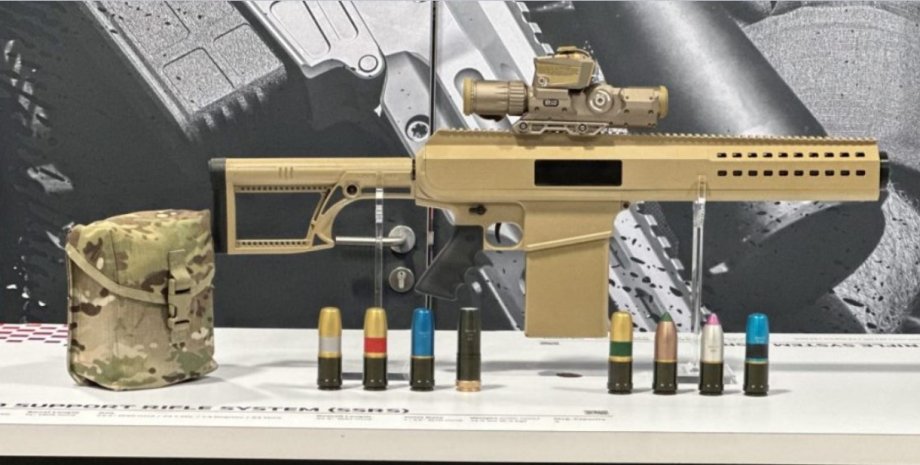 Eine wichtige Funktion von Waffen ist die Möglichkeit, 30 mm Munition in verschi...