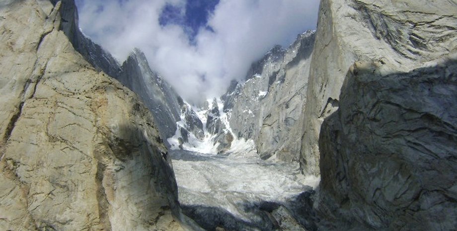 льодовик сіачен в азії