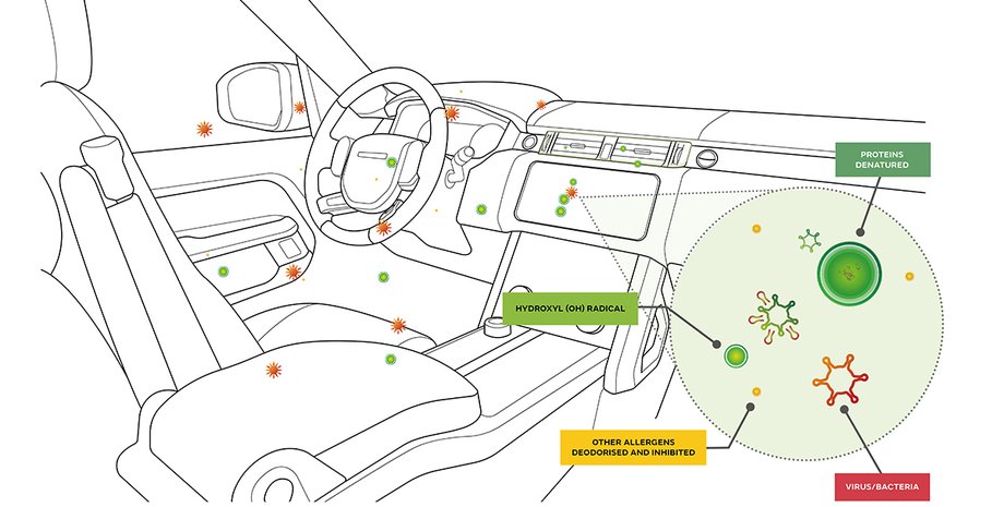 Климатическая установка Jaguar Land Rover способна уничтожать коронавирус
