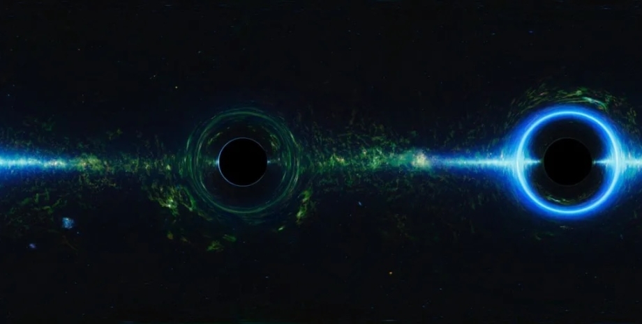 чорні діри