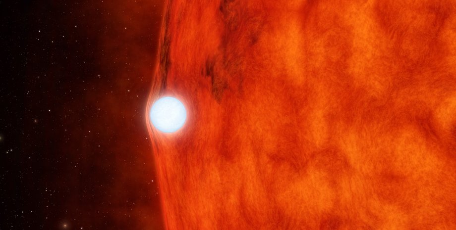 тісна подвійна зіркова система