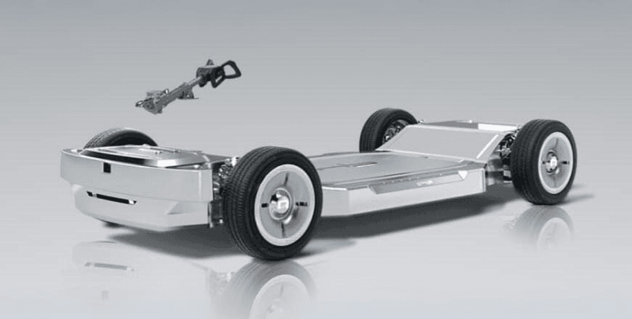 CIIC, Авто, Автомобили, Электромобили, Электрокары, Китайские авто, Технологии, Платформа, Фото