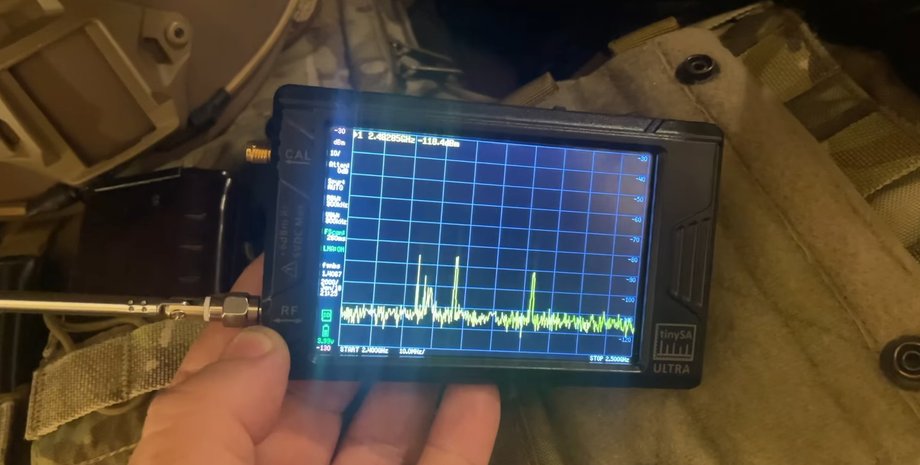 Детектор дронов