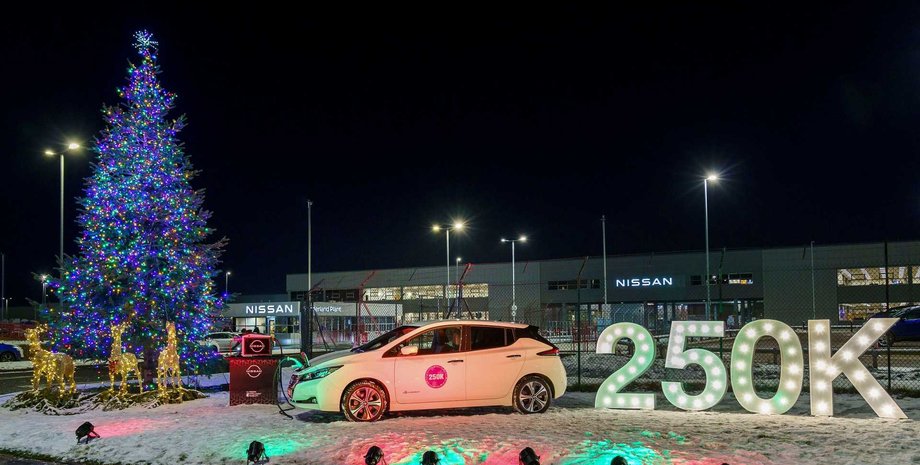 ниссан лиф двунаправленная зарядка, ниссан лиф, двунаправленная зарядка, Nissan Leaf, электромобиль Nissan Leaf