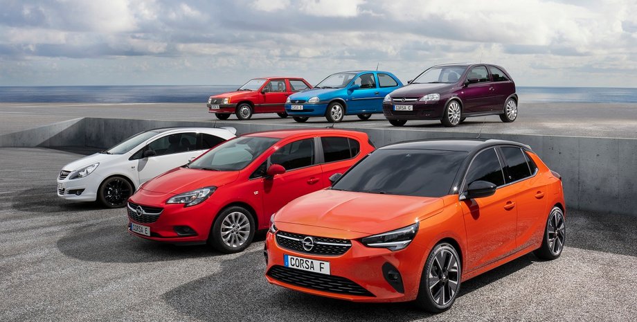 цены на авто в Украине, стоимость авто, авторынок Украины